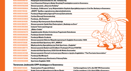 Zostaw Swoje 1,5% w&nbsp;Sosnowcu!